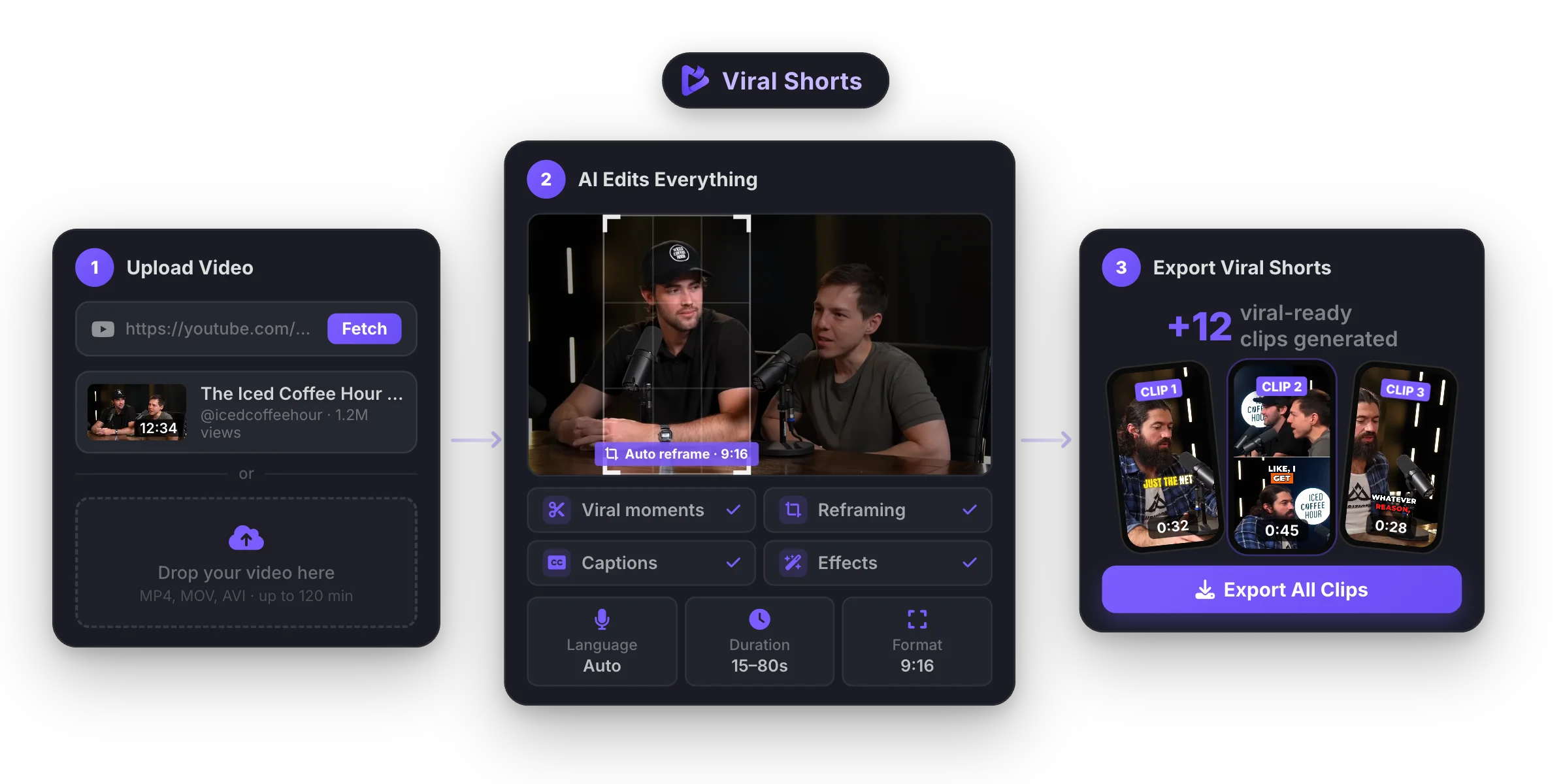 Create viral shorts in 3 steps